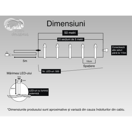 Instalatie Craciun, 50 m, 500 Led-uri ,Liniara, Albastru, 8 jocuri de lumini, Transformator cu telecomanda, Interconectabila, Prelungitor 5 m inclus, Fir Transparent, Flippy