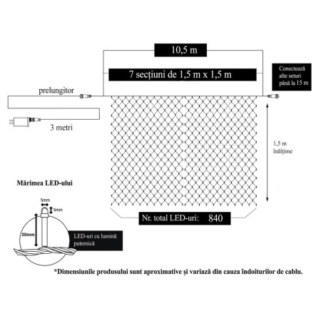 Instalatie Craciun, Tip Plasa, 10.5 m x 1.5 m, 840 LED-uri, Albastru, 8 jocuri de lumini, Transformator cu telecomanda, Interconectabila, Prelungitor 3 m inclus, Fir transparent, Flippy