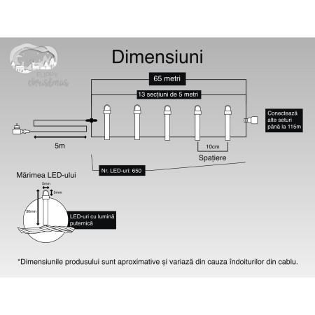 Instalatie Craciun, 65 m, 650 Led-uri ,Liniara, Rosu/Albastru/Rosu/Verde, Flash, Transformator, Interconectabila, Prelungitor 5 m inclus, Fir Verde, Flippy