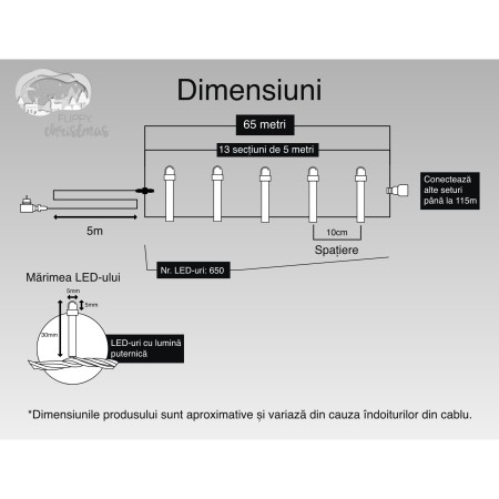 Instalatie Craciun, 65 m, 650 Led-uri ,Liniara, Rosu/Albastru/Rosu/Verde, Flash, Transformator cu telecomanda, Interconectabila, Prelungitor 5 m inclus, Fir Verde, Flippy