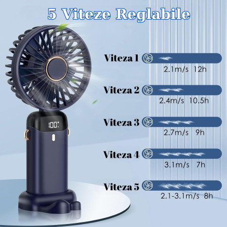 Ventilator Ultra Portabil cu Aromaterapie, Flippy, 3 in 1, de Mana, de Birou, de Gat, 5 Trepte de Viteza, Incarcare USB, Autonomie 12h, Pliabil, cu Ecran LCD, Albastru