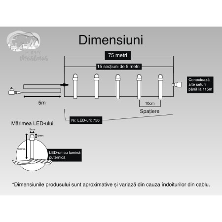 Instalatie Craciun, 75 m, 750 Led-uri ,Liniara, Multicolor, 8 jocuri de lumini, Transformator cu telecomanda, Interconectabila, Prelungitor 5 m inclus, Fir Transparent, Flippy