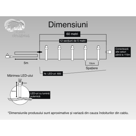 Instalatie Craciun, 60 m, 600 Led-uri ,Liniara, Alb rece, 8 jocuri de lumini, Transformator cu telecomanda, Interconectabila, Prelungitor 5 m inclus, Fir Transparent, Flippy