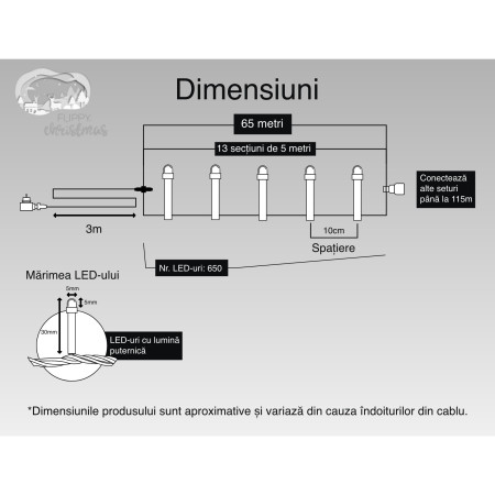 Instalatie Craciun, 65 m, 650 Led-uri ,Liniara, Rosu/Albastru/Rosu/Verde, Flash, Transformator cu telecomanda, Interconectabila, Prelungitor 3 m inclus, Fir Verde, Flippy