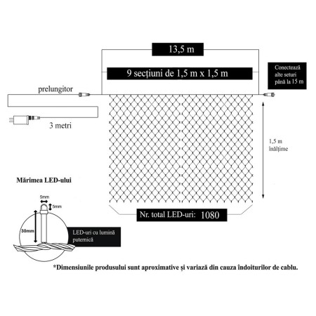 Instalatie Craciun, Tip Plasa, 13.5 m x 1.5 m, 1080 LED-uri, Albastru, 8 jocuri de lumini, Transformator cu telecomanda, Interconectabila, Prelungitor 3 m inclus, Fir transparent, Flippy