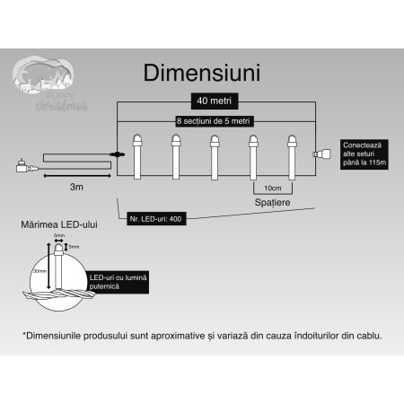 Instalatie Craciun, 40 m, 400 Led-uri ,Liniara, Alb rece, 8 jocuri de lumini, Transformator, Interconectabila, Prelungitor 3 m inclus, Fir Transparent, Flippy