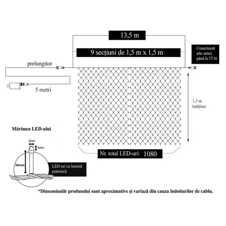 Instalatie Craciun, Tip Plasa, 13.5 m x 1.5 m, 1080 LED-uri, Multicolor, 8 jocuri de lumini, Transformator cu telecomanda, Interconectabila, Prelungitor 5 m inclus, Fir transparent, Flippy