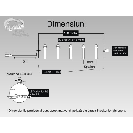 Instalatie Craciun, 110 m, 1100 Led-uri ,Liniara, Albastru, 8 jocuri de lumini, Transformator cu telecomanda, Interconectabila, Prelungitor 3 m inclus, Fir Verde, Flippy