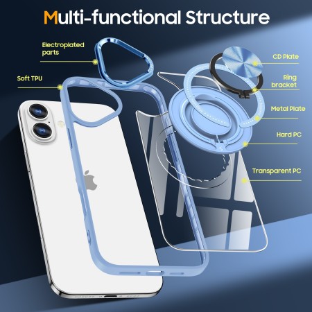 Husa de Protectie TPU, Flippy, pentru iPhone 16 Pro Anticadere, cu Incarcare Wireless, Tehnologie Magsafe, Inel Magnetic Rotativ cu Functie de Suport, Transparent-Albastru Deschis