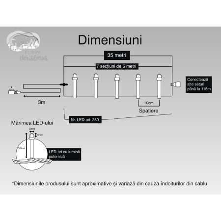 Instalatie Craciun, 35 m, 350 Led-uri ,Liniara, Rosu/Albastru/Rosu/Verde, Flash, Transformator cu telecomanda, Interconectabila, Prelungitor 3 m inclus, Fir Verde, Flippy