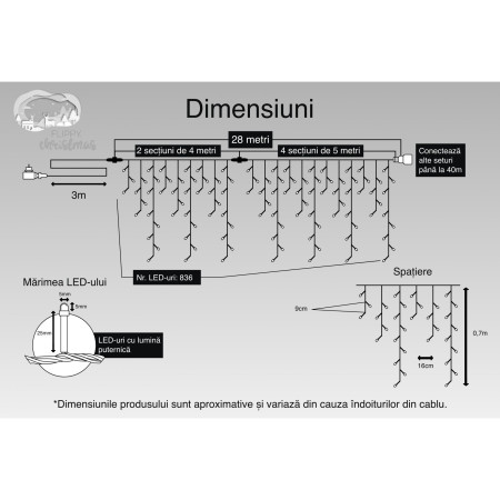 Instalatie Craciun, 10 m, 286 Led-uri ,Franjuri, Rosu / Verde/ Albastru, Flash, Transformator cu telecomanda, Interconectabila, Prelungitor 3 m inclus, Fir Alb, Flippy