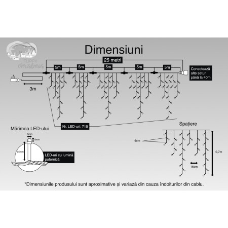 Instalatie Craciun, 25 m, 715 Led-uri ,Franjuri, Rosu / Verde/ Albastru, Flash, Transformator cu telecomanda, Interconectabila, Prelungitor 3 m inclus, Fir Transparent, Flippy