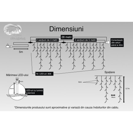 Instalatie Craciun Turturi, IP44, 28 m, 836 Led-uri ,Perdea Franjurata, Alb rece, 8 jocuri de lumini, Transformator 31 V, Putere 9 W, Interconectabila, Interior/Exterior, Prelungitor 5 m inclus, Fir Transparent, Flippy