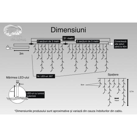 Instalatie Craciun, 25 m, 715 Led-uri ,Franjuri, Rosu / Verde/ Albastru, Flash, Transformator cu telecomanda, Interconectabila, Prelungitor 3 m inclus, Fir Alb, Flippy