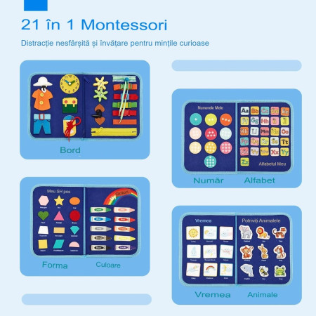 Carte Senzoriala Educativa Montessori, Flippy, Dezvoltare Abilitati Motorii, 5 Pagini, Model Dinozauri, 28x22x7 cm, Albastru