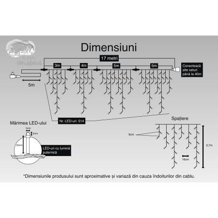 Instalatie Craciun, 17 m, 514 Led-uri ,Franjuri, Alb cald, Flash, Transformator, Interconectabila, Prelungitor 5 m inclus, Fir Transparent, Flippy