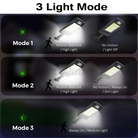 Lampa Solara De Exterior LED Flippy, 36 cm x 11.5 cm, 3072 Lumeni 128 COB LED 25.6 W - echivalent 205 W bec incadescent, IP65, Senzor de Miscare, Senzor de Lumina, 4 Grile, Alb Rece