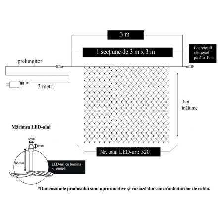 Instalatie Craciun, Tip Plasa, 3 m x 3 m, 320 LED-uri, Alb rece, 8 jocuri de lumini, Transformator cu telecomanda, Interconectabila, Prelungitor 3 m inclus, Fir transparent, Flippy