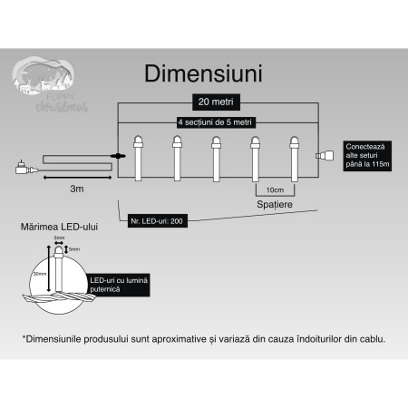 Instalatie Craciun, 20 m, 200 Led-uri ,Liniara, Rosu/Albastru/Rosu/Verde, Flash, Transformator cu telecomanda, Interconectabila, Prelungitor 3 m inclus, Fir Verde, Flippy