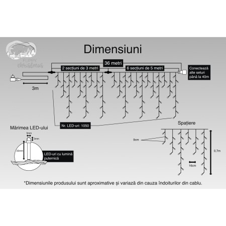 Instalatie Craciun, 36 m, 1050 Led-uri ,Franjuri, Alb rece, Flash, Transformator, Interconectabila, Prelungitor 3 m inclus, Fir Negru, Flippy