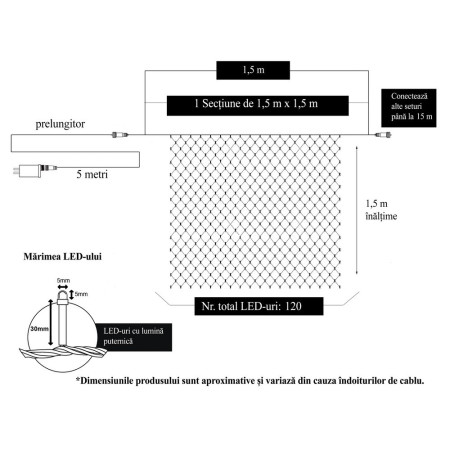 Instalatie Craciun, Tip Plasa, 1.5 m x 1.5 m, 120 LED-uri, Albastru, 8 jocuri de lumini, Transformator, Interconectabila, Prelungitor 5 m inclus, Fir transparent, Flippy