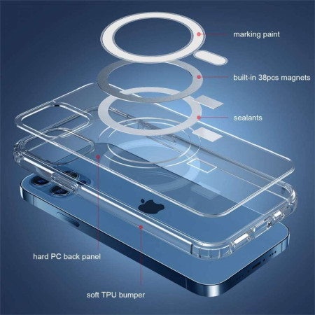 Husa protectie Flippy pentru iPhone 13 Pro Mag Safe, 2 in 1 incarcare si magnet, Silicon si Acril, Transparenta