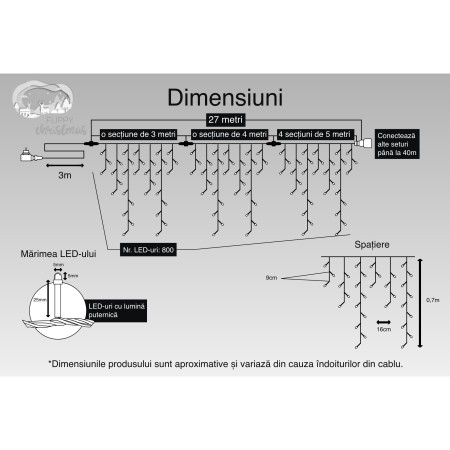 Instalatie Craciun, 5 m, 143 Led-uri ,Franjuri, Rosu / Verde/ Albastru, Flash, Transformator cu telecomanda, Interconectabila, Prelungitor 3 m inclus, Fir Alb, Flippy