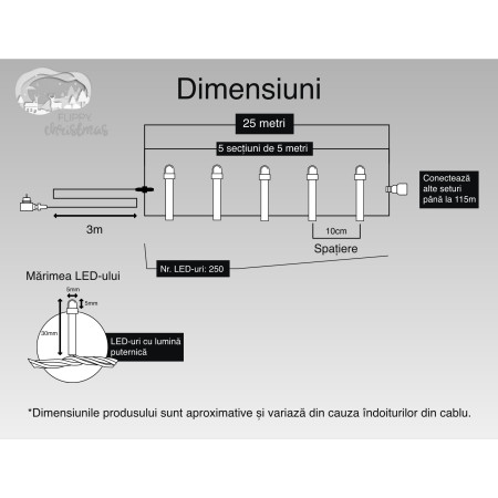 Instalatie Craciun, 25 m, 250 Led-uri ,Liniara, Albastru, 8 jocuri de lumini, Transformator, Interconectabila, Prelungitor 3 m inclus, Fir Transparent, Flippy