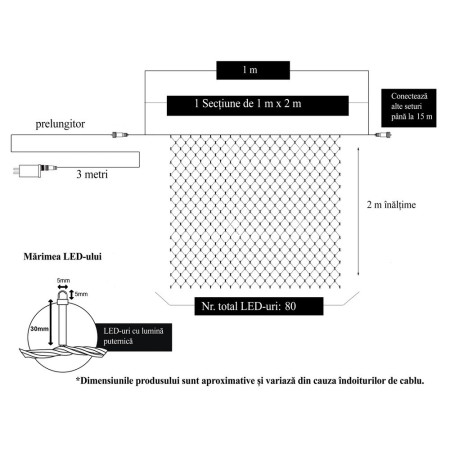 Instalatie Craciun, Tip Plasa, 15 m x 2 m, 1200 LED-uri, Albastru, 8 jocuri de lumini, Transformator, Interconectabila, Prelungitor 3 m inclus, Fir transparent, Flippy