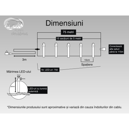 Instalatie Craciun, 75 m, 750 Led-uri ,Liniara, Rosu/Albastru/Rosu/Verde, Flash, Transformator cu telecomanda, Interconectabila, Prelungitor 3 m inclus, Fir Verde, Flippy