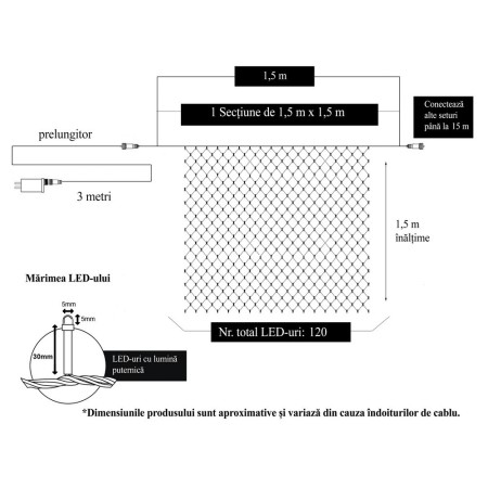 Instalatie Craciun, Tip Plasa, 1.5 m x 1.5 m, 120 LED-uri, Alb rece, 8 jocuri de lumini, Transformator, Interconectabila, Prelungitor 3 m inclus, Fir transparent, Flippy