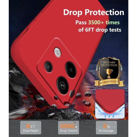 Husa de Protectie, Flippy, pentru Xiaomi Redmi Note 13 Pro 5G, Liquid Silicone, cu Microfibra pe Interior, Protectie Antisoc, Compatibil Incarcare Wireless, Rosu