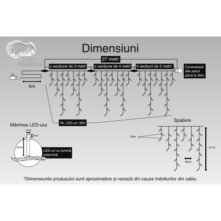 Instalatie Craciun, 27 m, 800 Led-uri ,Franjuri, Alb rece, Flash, Transformator, Interconectabila, Prelungitor 5 m inclus, Fir Negru, Flippy