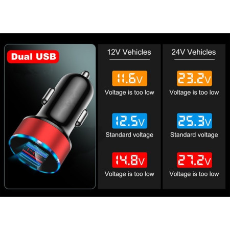 Incarcator Auto cu Afisaj Digital, Flippy, din Metal, 3.1A, Incarcare Rapida 6A PD+QC3.0, Dublu USB, Negru