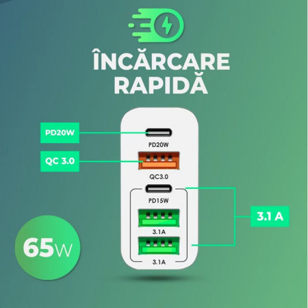 Incarcator Retea, Flippy, 5 Porturi, 65W Fast Charge, 3 x USB, 2 x Type-C, Universal Compatibil iPhone, Huawei, Samsung, Xiaomi, Alb