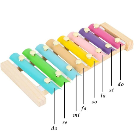 Instrument Muzical Xilofon Flippy, din Lemn, 8 Note Muzicale, 2 Bete de Percutie, 4-6 Ani, Multicolor Pastel