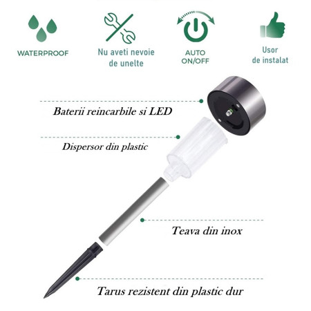 Lampa solara LED de exterior pentru gradina Flippy, dispersor normal, 0.06W, Inox, 29 cm