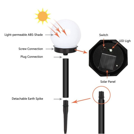 Lampa solara LED, Sferica, Tip Glob Flippy, Diametru 10 cm, Alb rece