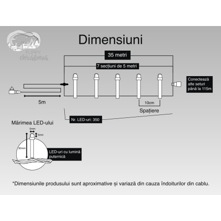 Instalatie Craciun, 35 m, 350 Led-uri ,Liniara, Rosu/Albastru/Rosu/Verde, Flash, Transformator cu telecomanda, Interconectabila, Prelungitor 5 m inclus, Fir Verde, Flippy