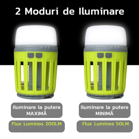 Lampă UV antiinsecte Flippy, anti muste, anti tantari, Conectare la priza prin USB, portabil, 3.7 V, 200 lumeni, 8.5 x 13.3 cm, Verde