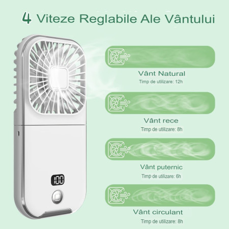 Ventilator Portabil Flippy, 3 in 1, de Mana, de Gat, de Birou, 16.7 x 8 x 1.9 cm, 3 Trepte de Viteza, Incarcare USB, Pliabil, Afisaj Digital, Suport Telefon, Alb