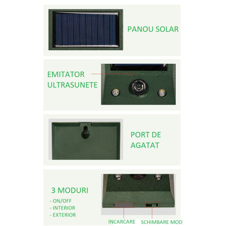 Aparat Solar LED cu Ultrasunete, Flippy, Repelent pentru Animale Mari si Mici, Lumina Rosie si Alba, Anti Rozatoare, Anti Insecte, Frecventa 9-36.5KHZ, 12 X 6.5 cm, Verde