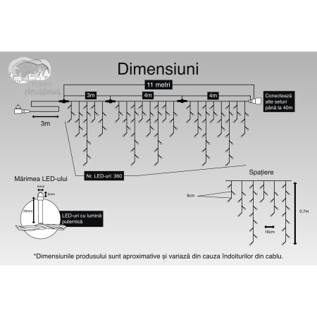 Instalatie Craciun, 5 m, 143 Led-uri ,Franjuri, Rosu / Verde/ Albastru, Flash, Transformator, Interconectabila, Prelungitor 3 m inclus, Fir Alb, Flippy