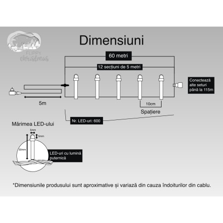 Instalatie Craciun, 60 m, 600 Led-uri ,Liniara, Multicolor, 8 jocuri de lumini, Transformator cu telecomanda, Interconectabila, Prelungitor 5 m inclus, Fir Transparent, Flippy