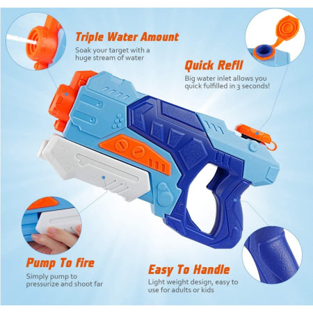 Set 3x Pistol cu Apa pentru Copii, Flippy, 6ani+, Albastru, 1x 1500 ML +  1x 500 ML +  1x 300 ML