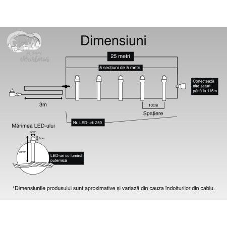 Instalatie Craciun, 25 m, 250 Led-uri ,Liniara, Rosu/Albastru/Rosu/Verde, Flash, Transformator cu telecomanda, Interconectabila, Prelungitor 3 m inclus, Fir Verde, Flippy