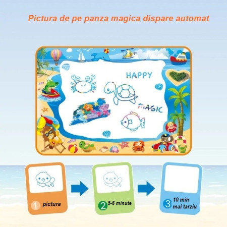 Jucarie educativa de colorat cu apa, covorasul magic, 100x70 cm