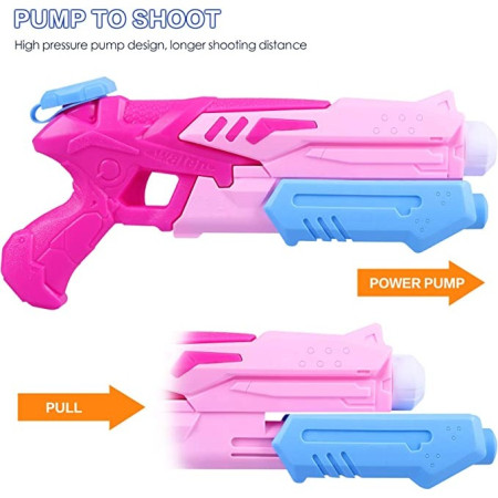 Pistol cu Apa pentru Copii, Rezervor, Pentru Piscina/Plaja, Flippy, 6ani+,  Roz, 300ML