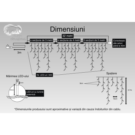 Instalatie Craciun, 32 m, 943 Led-uri ,Franjuri, Alb cald, Flash, Transformator, Interconectabila, Prelungitor 3 m inclus, Fir Negru, Flippy