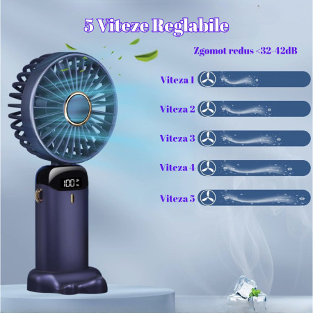 Ventilator Ultra Portabil cu Aromaterapie, Flippy, 3 in 1, de Mana, de Birou, de Gat, 5 Trepte de Viteza, Incarcare USB, Autonomie 12h, Pliabil, cu Ecran LCD, Mov